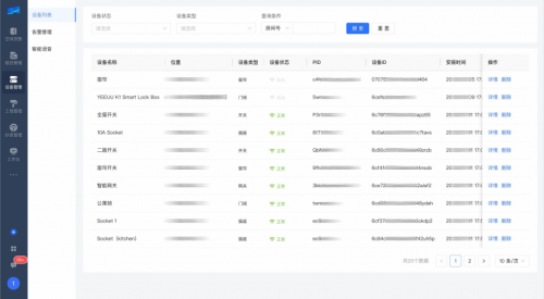 焦点平台官方:从“有居”到“优居”,涂鸦助力保租房行业打造数智化体验新版图