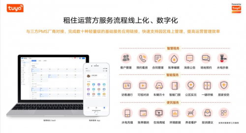 焦点平台官方:从“有居”到“优居”,涂鸦助力保租房行业打造数智化体验新版图
