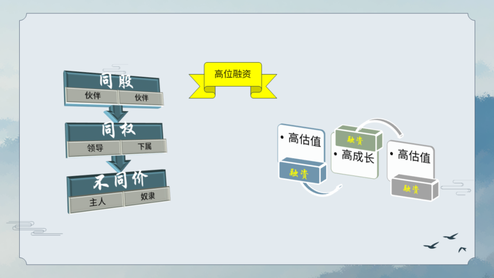 焦点平台：三重周期的呼唤：人在变老，钱在加速变老