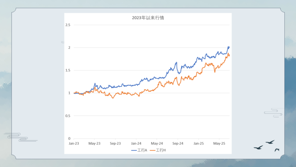 焦点平台：三重周期的呼唤：人在变老，钱在加速变老