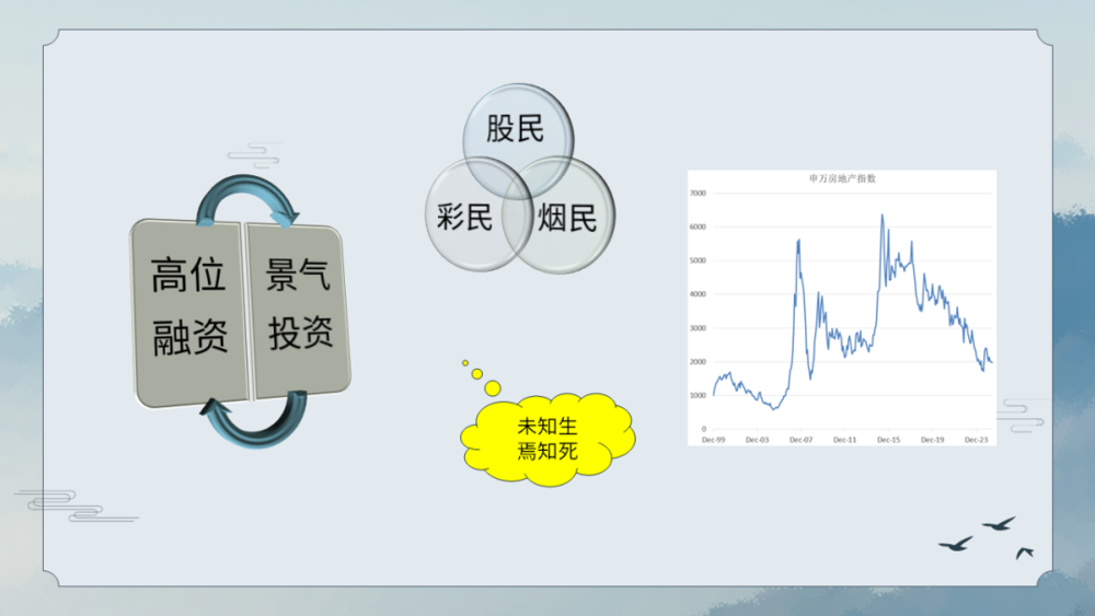焦点平台：三重周期的呼唤：人在变老，钱在加速变老