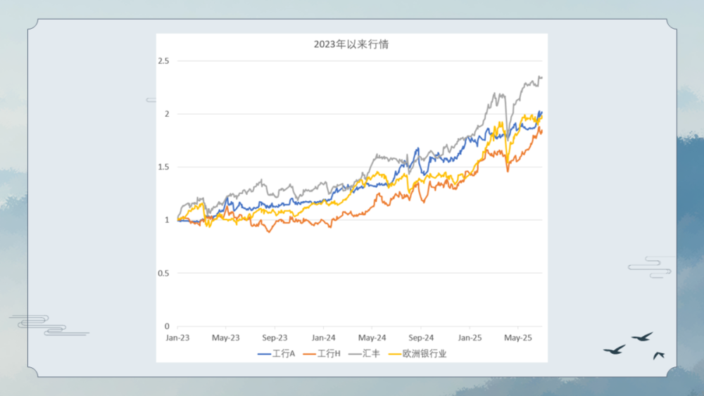 焦点平台：三重周期的呼唤：人在变老，钱在加速变老