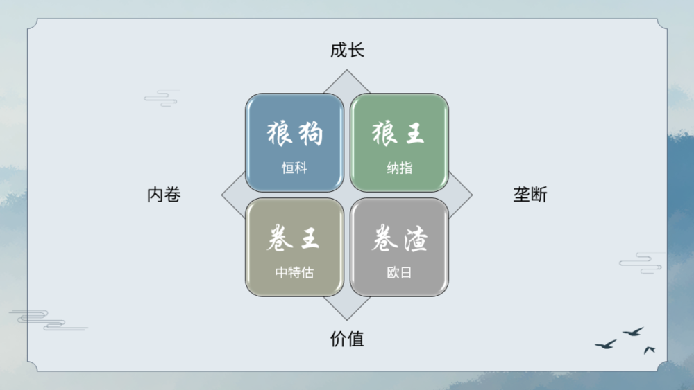 焦点平台：三重周期的呼唤：人在变老，钱在加速变老