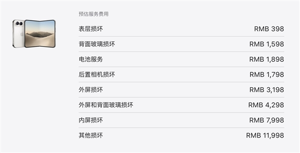 腾讯分分彩：iPhone Duo溢价崩盘 还多掏3000块是不是大冤种